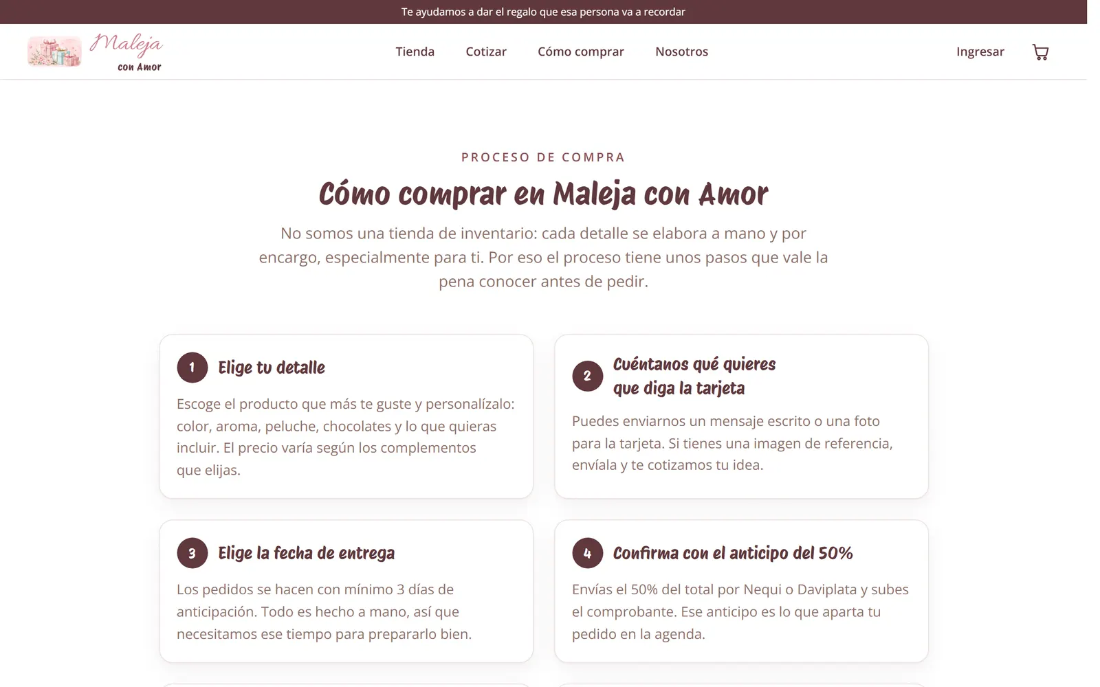Página que explica el proceso de compra en cuatro pasos numerados